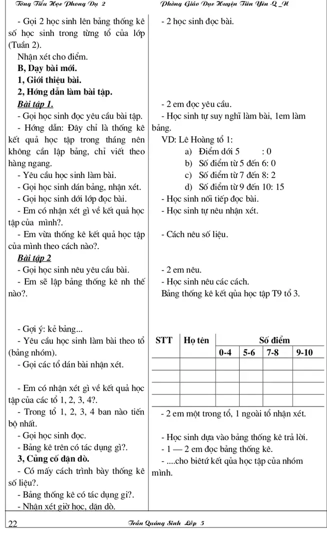 Bảng thống kê kết qủa học tập T9 tổ 3.