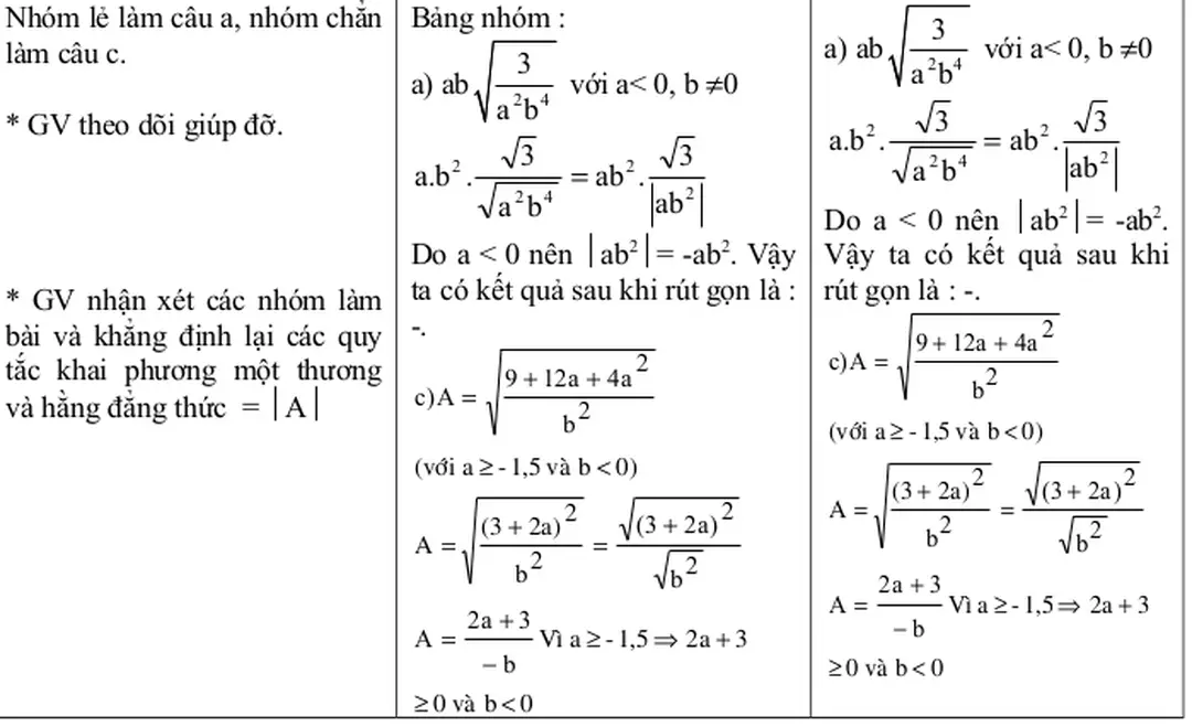 Bảng nhóm : a) ab 2 43