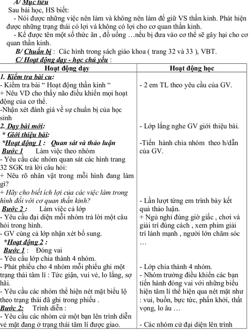 Hình đối với cơ quan thần kinh?