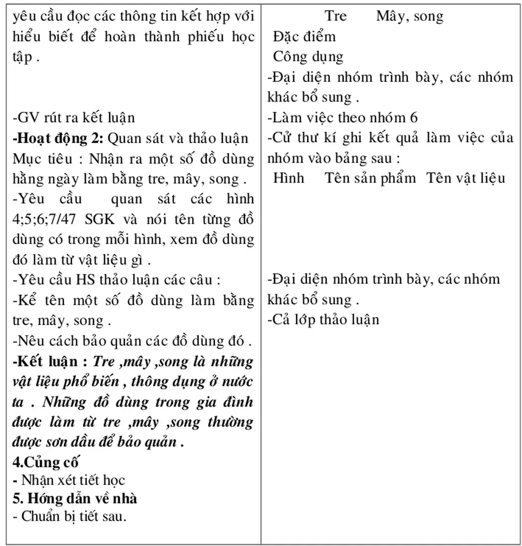 Hình  Tên sản phẩm  Tên vật liệu 