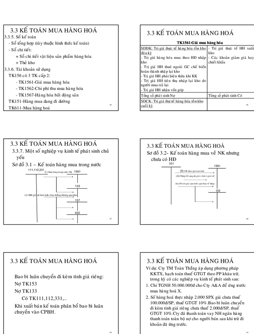 Sơ đồ 3.1 – Kế toán hàng mua trong nước