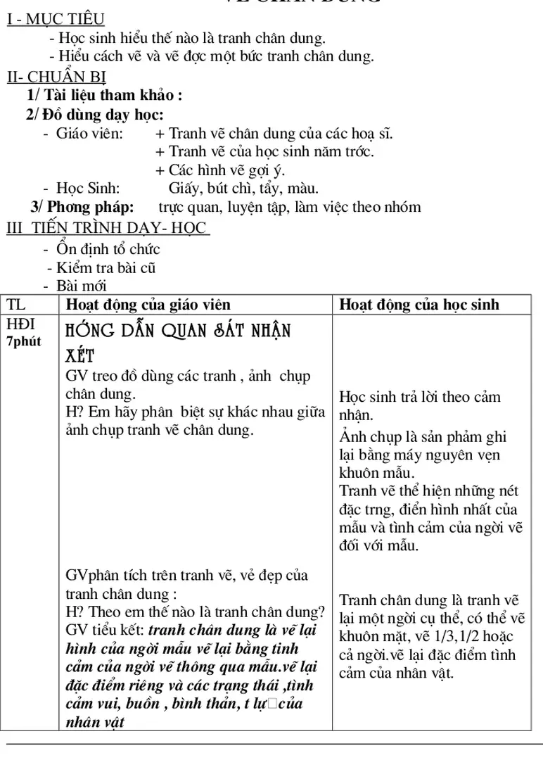 Hình của ngời mẫu vẽ lại bằng tinh  cảm của ngời vẽ thông qua mẫu.vẽ lại 