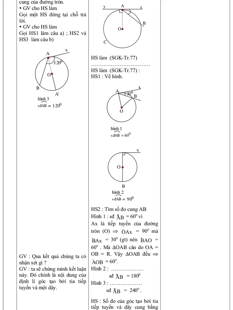 Hình 3 sủAB  = 120 0