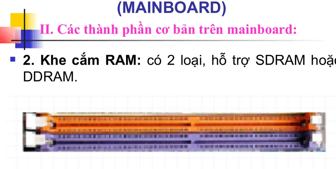 CHƯƠNG 3: BẢNG MẠCH CHÍNH  (MAINBOARD) 