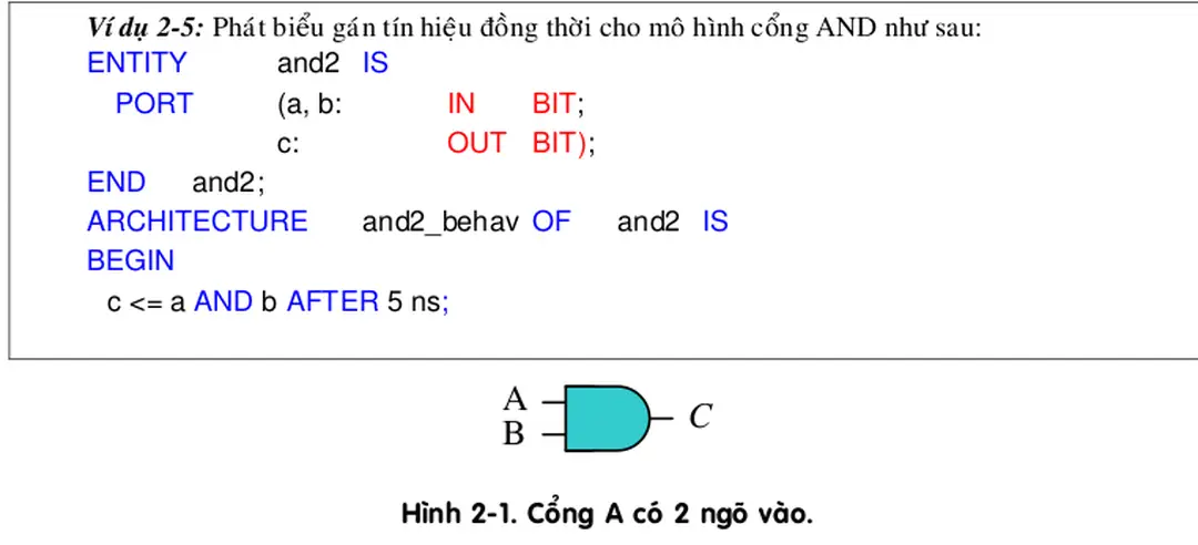 Hỡnh 2-2 trỡnh bày sơ đồ khối của bộ đa hợp 4 ngừ vào và mụ hỡnh hành vi cho mux như sau: 