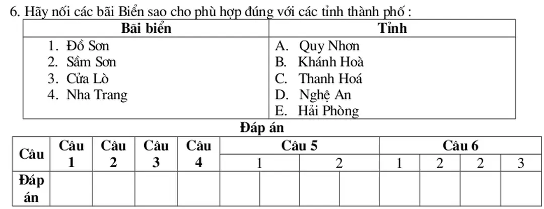 Bảng cơ cấu kinh tế của Đông Nam Bộ năm 2002(%)