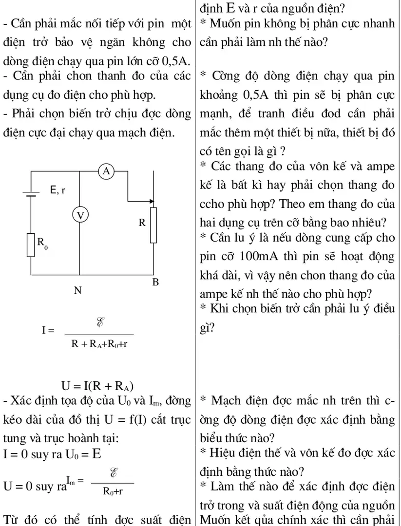 Bảng điện và dây nối. điện để thực hiện các phơng án xác