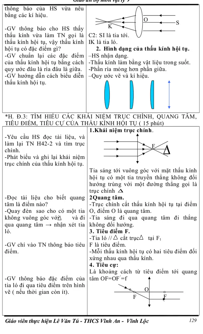 2. Hình dạng của thấu kính hội tụ.
