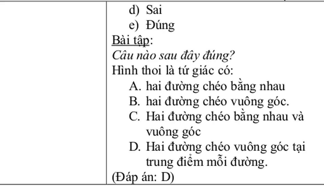 Hình thoi là tứ giác có:
