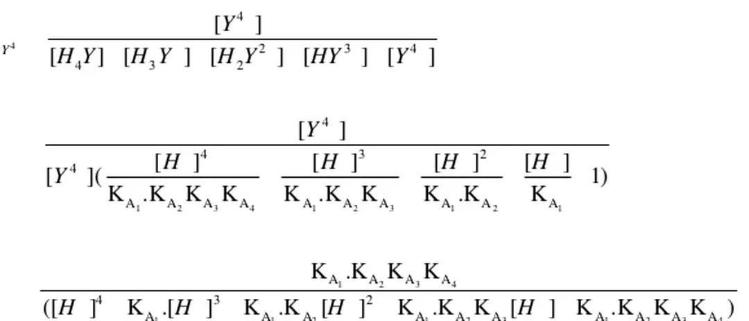 Bảng giá trị α Y4-  phụ thuộc vào pH 