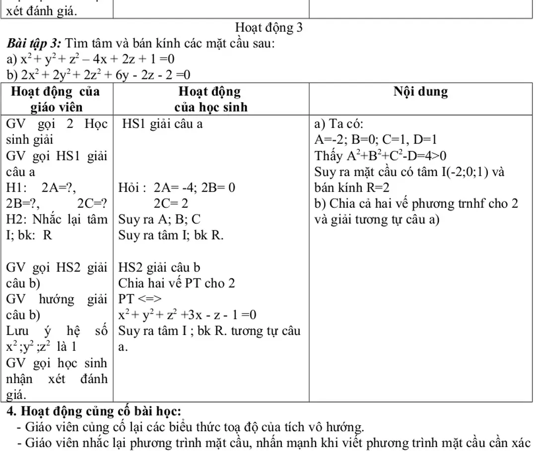 Hình   bình   hành suy ra D có toạ độ khác nhau.