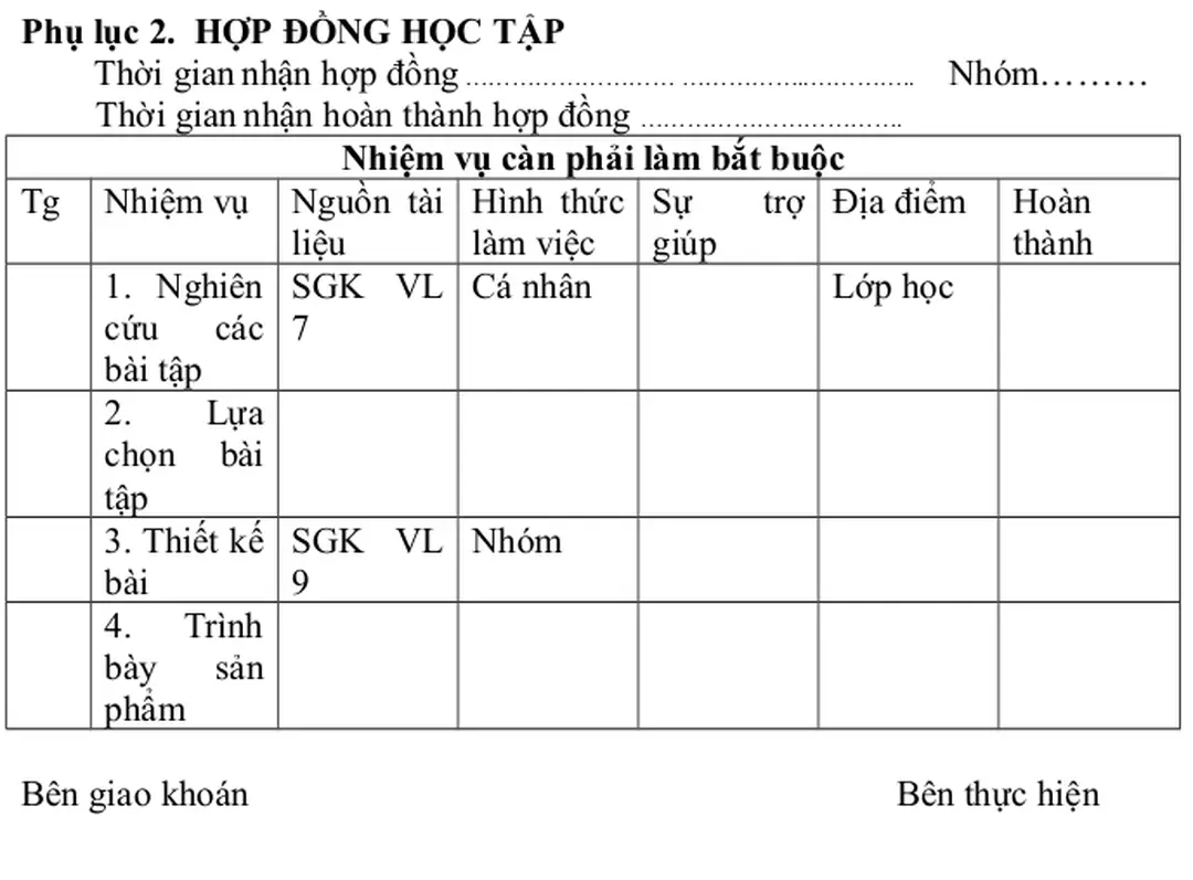 Hình thức làm việc