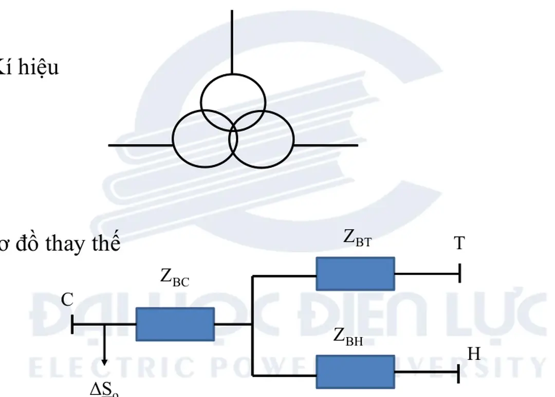 Sơ đồ thay thế