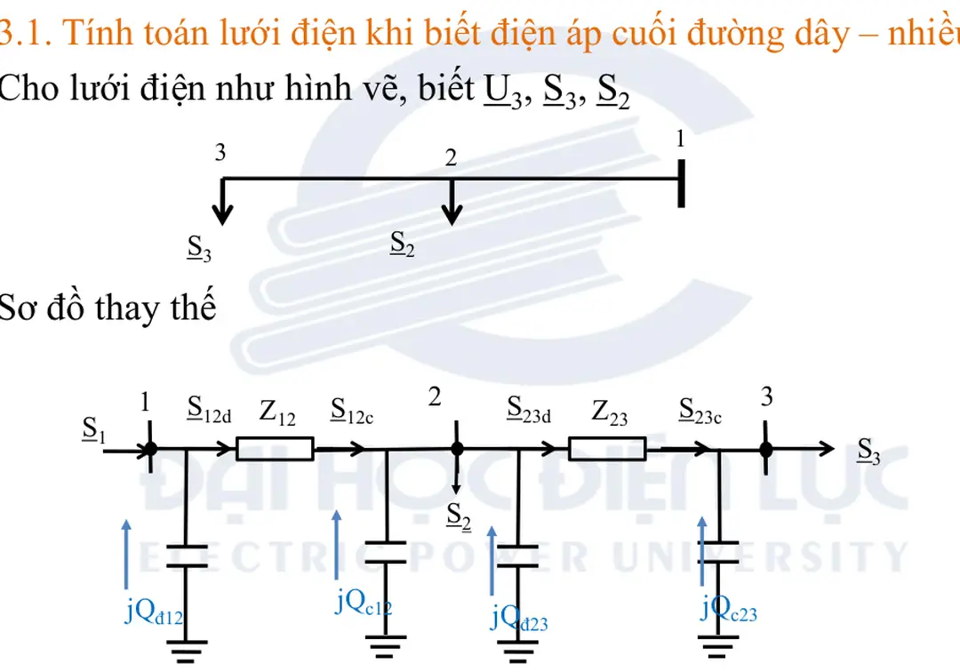Sơ đồ thay thế
