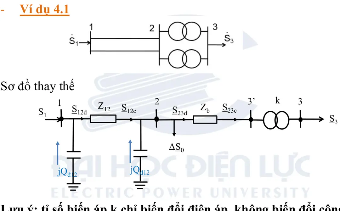 Sơ đồ thay thế