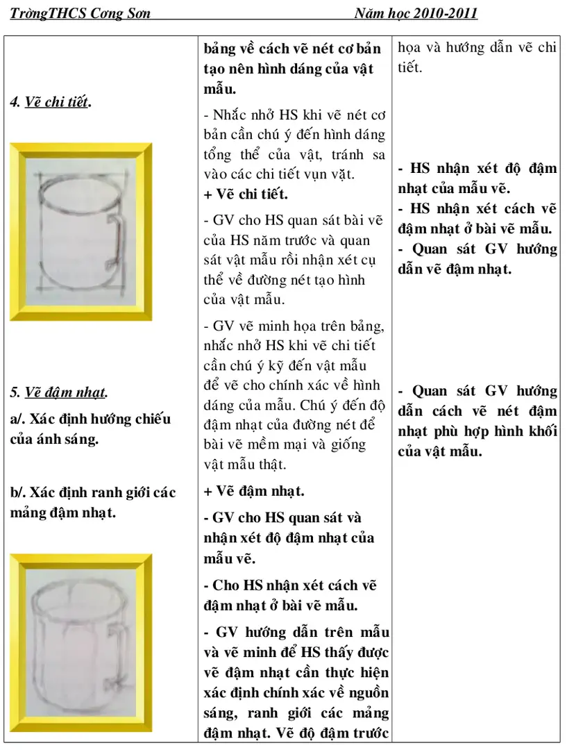 Bảng về cách vẽ nét cơ bản  tạo nên hình dáng của vật  maãu.
