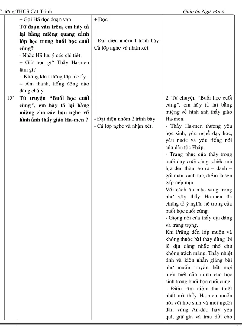 Hình ảnh thầy giáo Ha-men ? - Đại diện nhóm 2 trình bày.