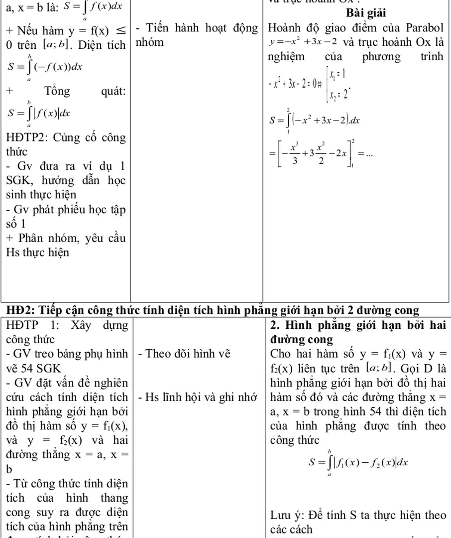 2. Hình phẳng giới hạn bởi hai đường cong
