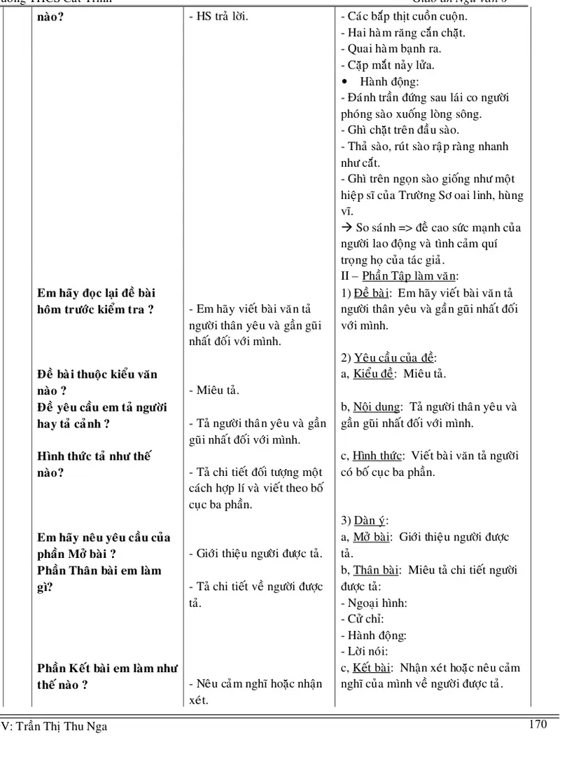 Hình thức tả như thế 