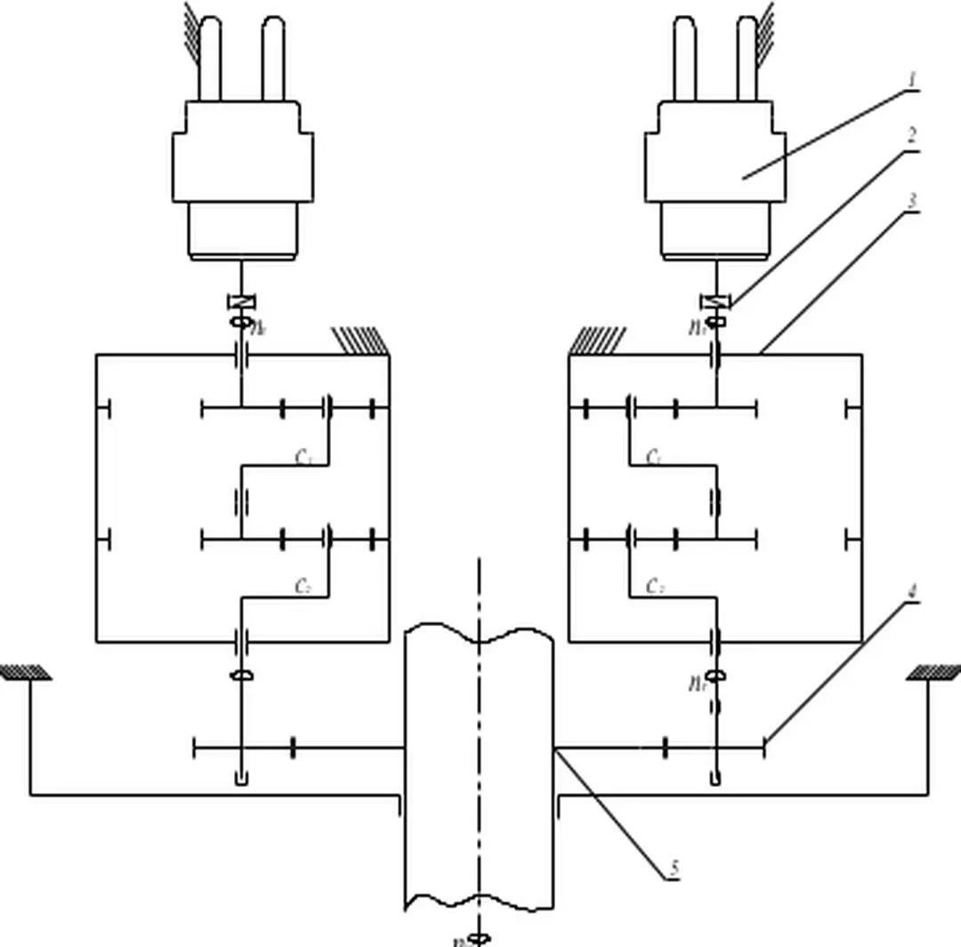 3.3.3. Sơ đồ dẫn động và phân phối tỉ số truyền: