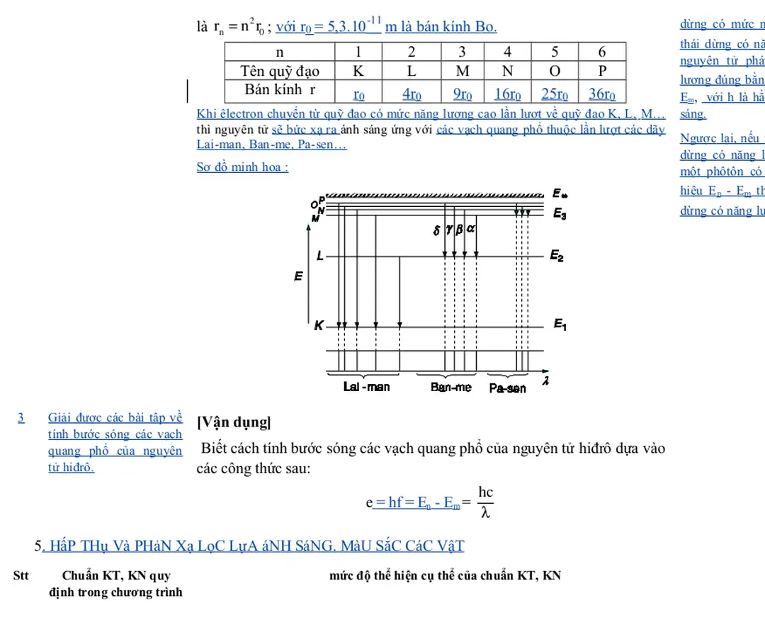 Sơ đồ   minh hoạ :