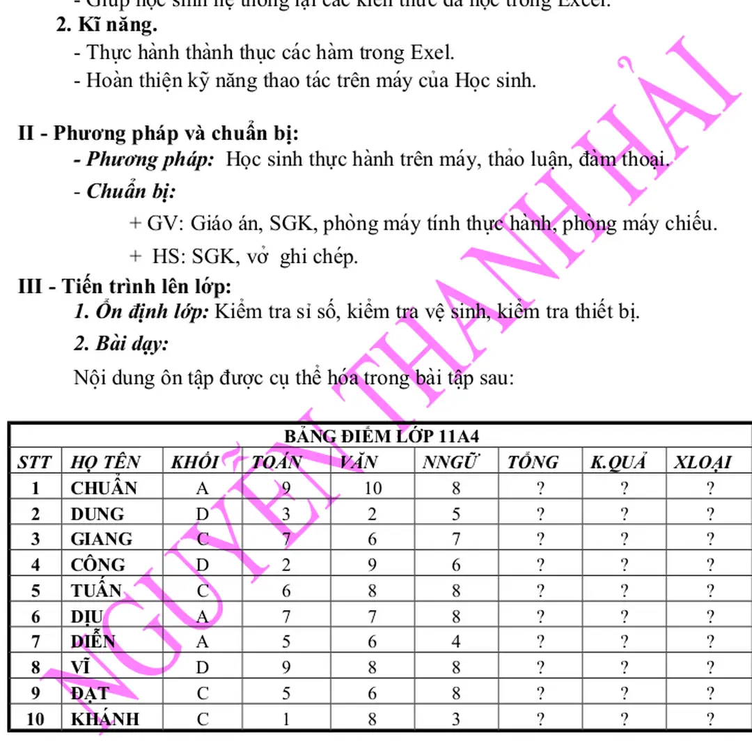 BẢNG ĐIỂM LỚP 11A4