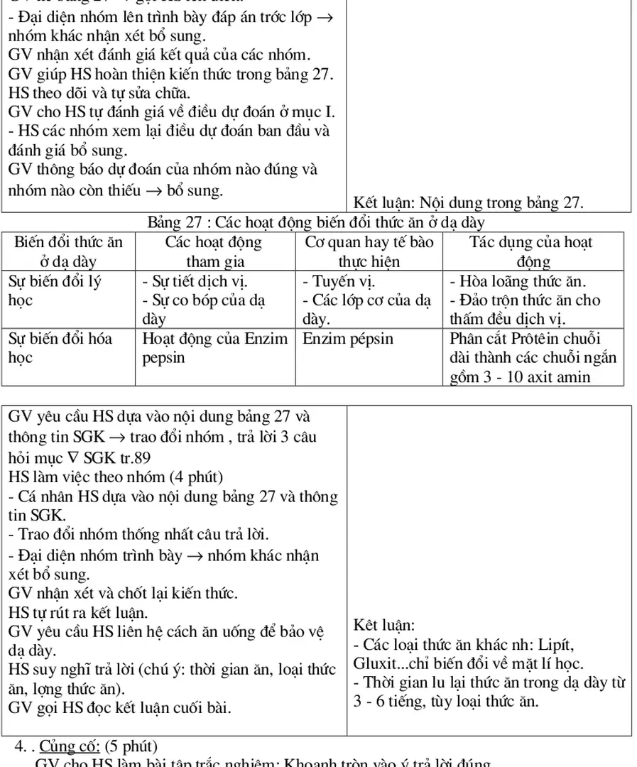 Bảng 27 : Các hoạt động biến đổi thức ăn ở dạ dày Biến đổi thức ăn
