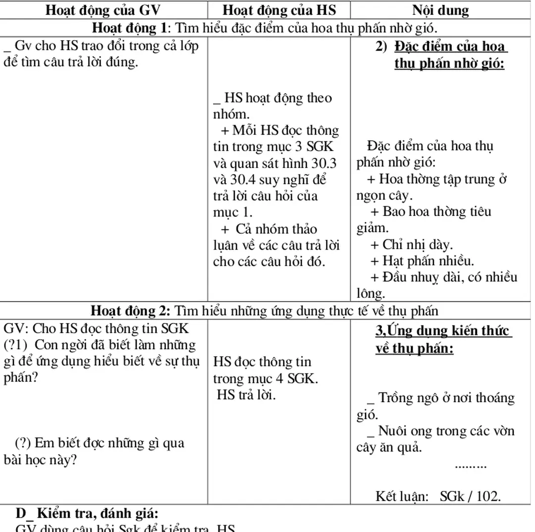 Bảng liệt  kê những đặc điểm khác biệt giữa hoa thụ phấn nhờ sâu bọ và hoa thụ phÊn nhê giã: