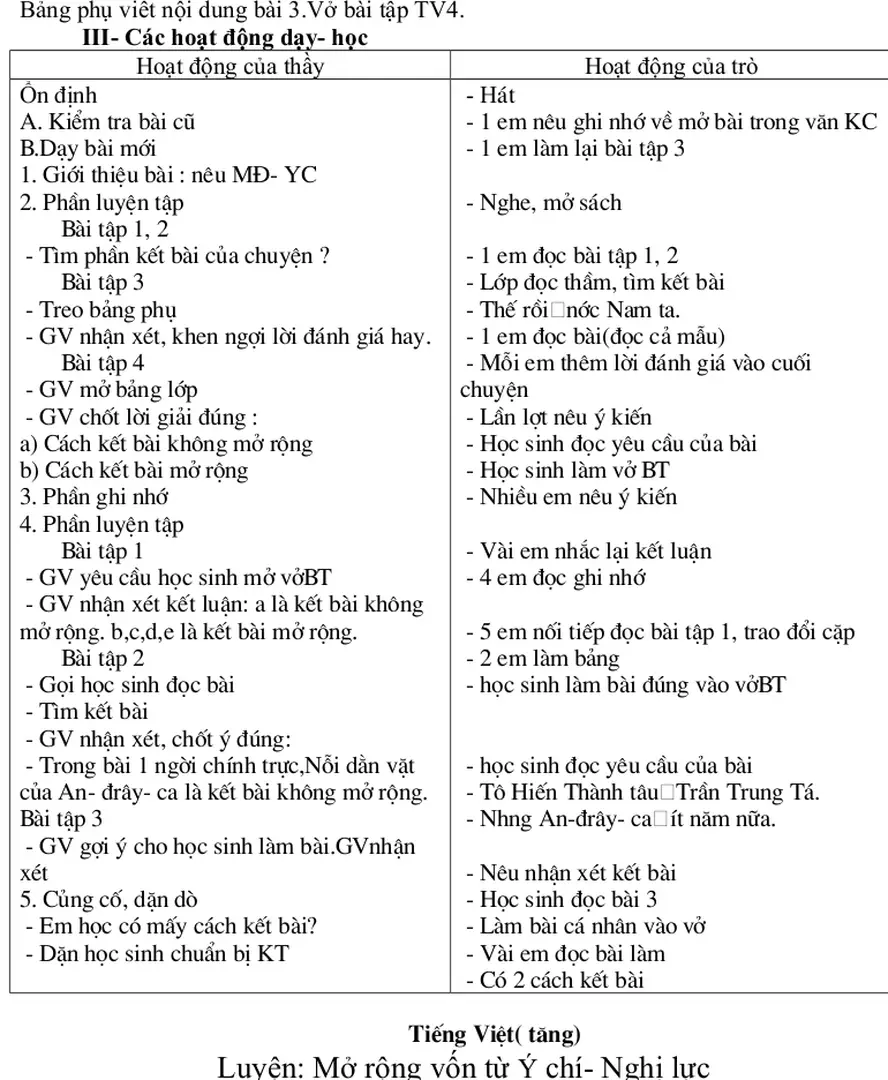 Bảng phụ viết nội dung bài 3.Vở bài tập TV4.