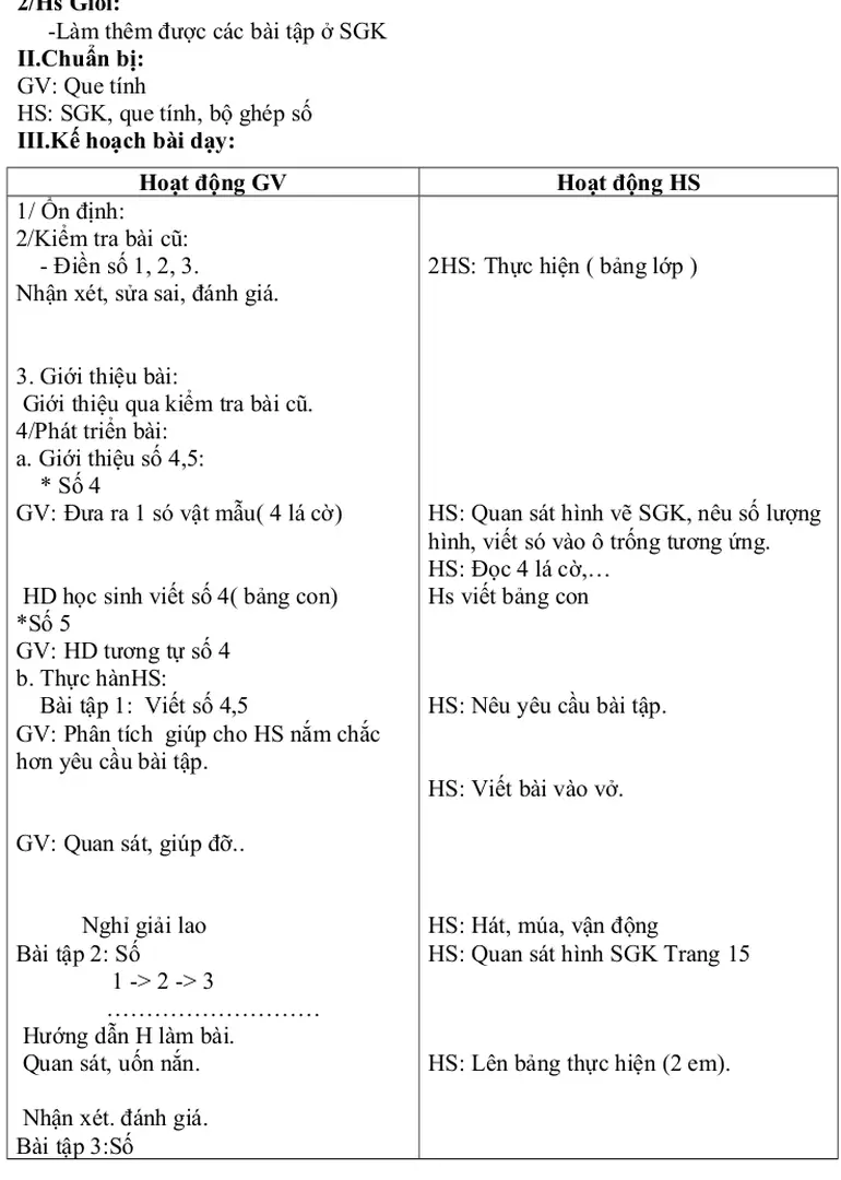  HD học sinh viết số 4( bảng con)