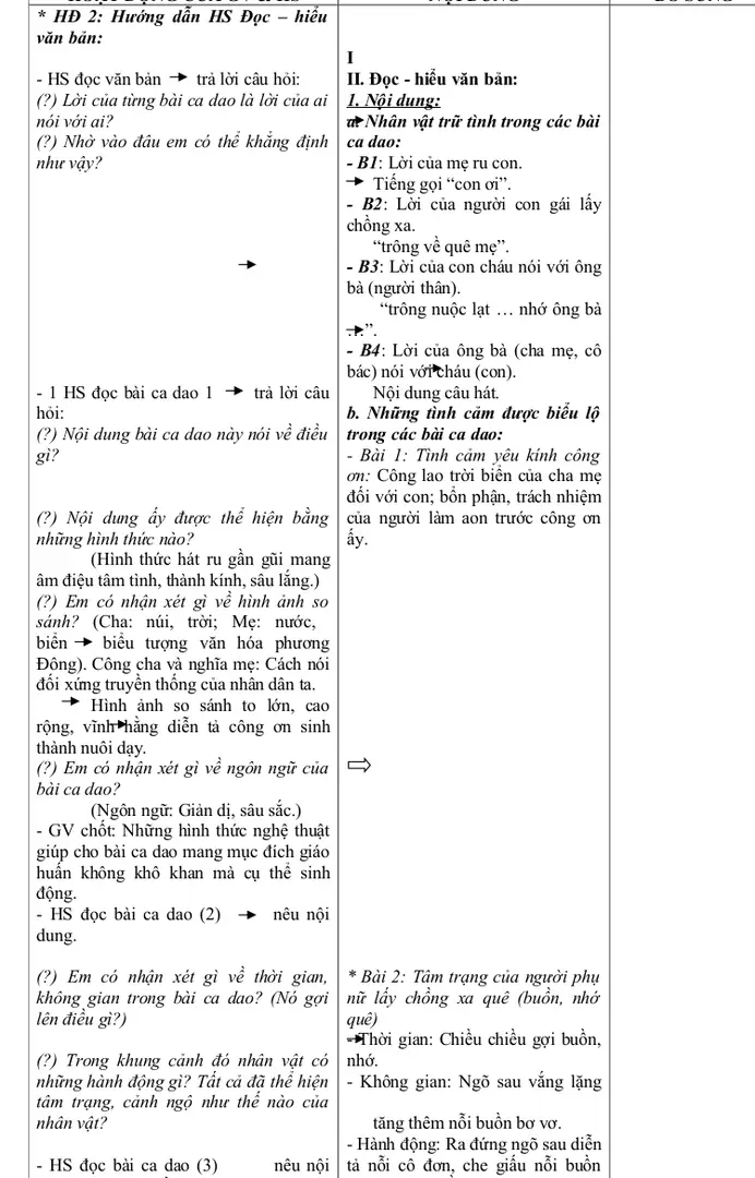 Hình   ảnh   so   sánh   to   lớn,   cao rộng,   vĩnh   hằng  diễn   tả   công  ơn   sinh thành nuôi dạy.