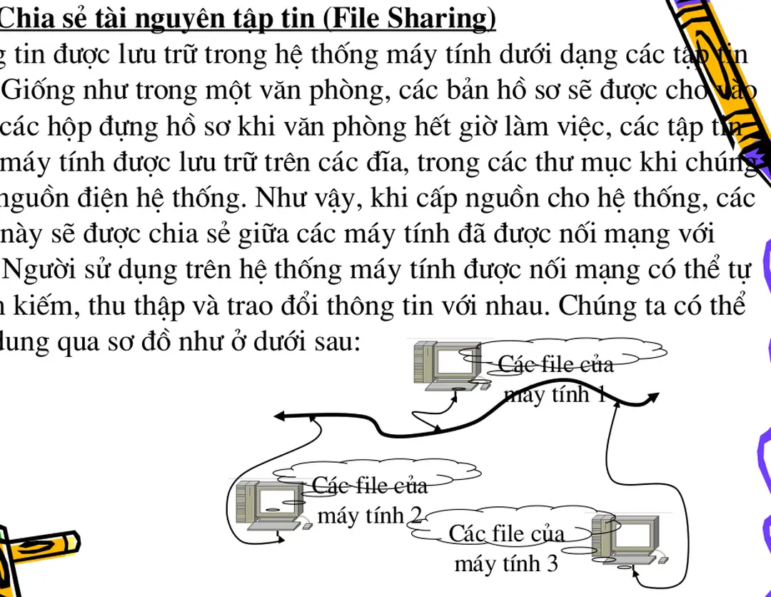 Hình 2 - Các máy tính được nối  mạng chia sẻ tập tin cho nhau