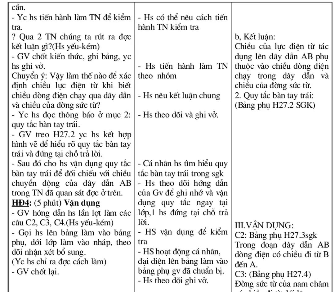 C2: Bảng phụ H27.3sgk Trong   đoạn   dây   dẫn   AB dòng điện có chiều đi từ B