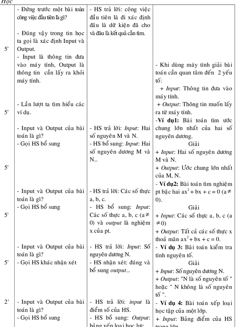 Bảng xếp loại học lực.
