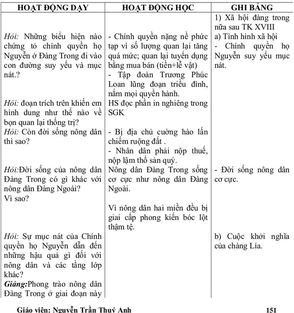 Hình   dung   như   thế   nào   về bọn quan lại thống trị?