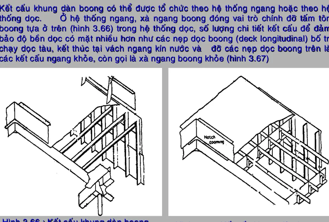 Hình 3.66 : Kết cấu khung dàn boong Hình 3.66 : Kết cấu khung dàn boong  theo heọ thoỏng ngang