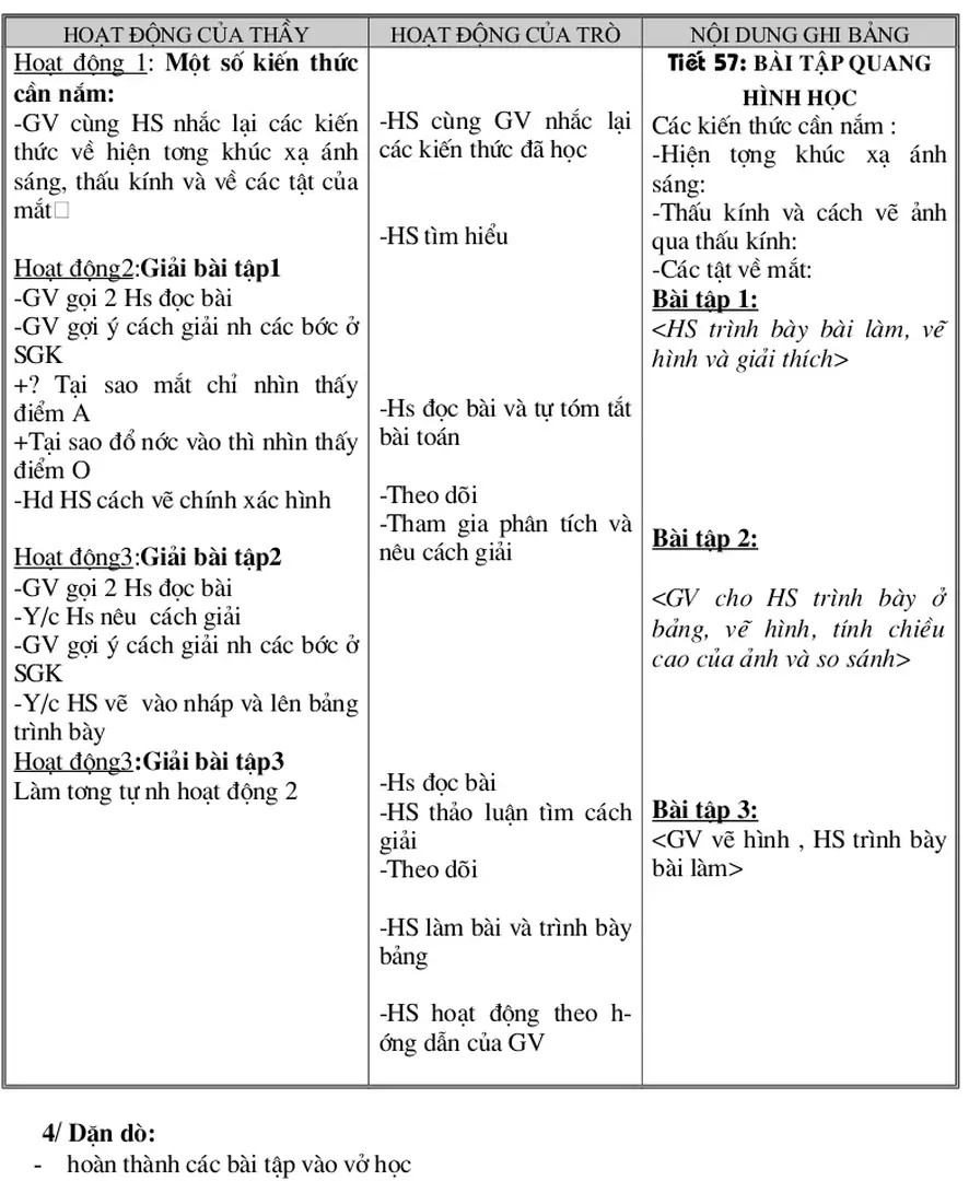 Hình và giải thích>