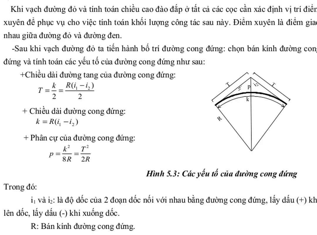Hình 5.1: Đồ thị biểu diễn quan hệ giữa diện tích đào đắp với chiều cao đào đắp.
