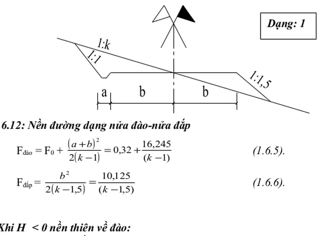 Hình 6.11: Sơ đồ tính khối lượng đào đắp giữa hai cọc (1) và(2)  (2)