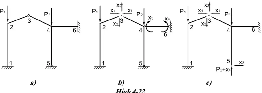 Hình 4-  4-22b hợp quy cách giới thiệu trên. 