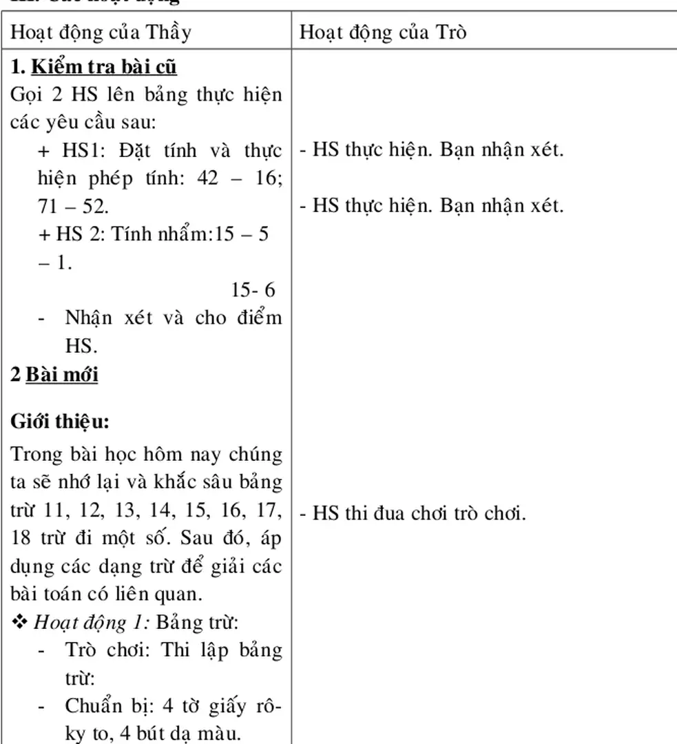  Hoạt động 1: Bảng trừ: