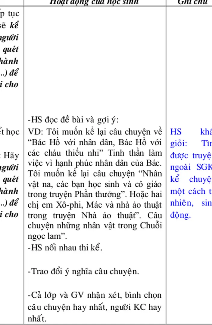 Bảng lớp viết đề tài. 