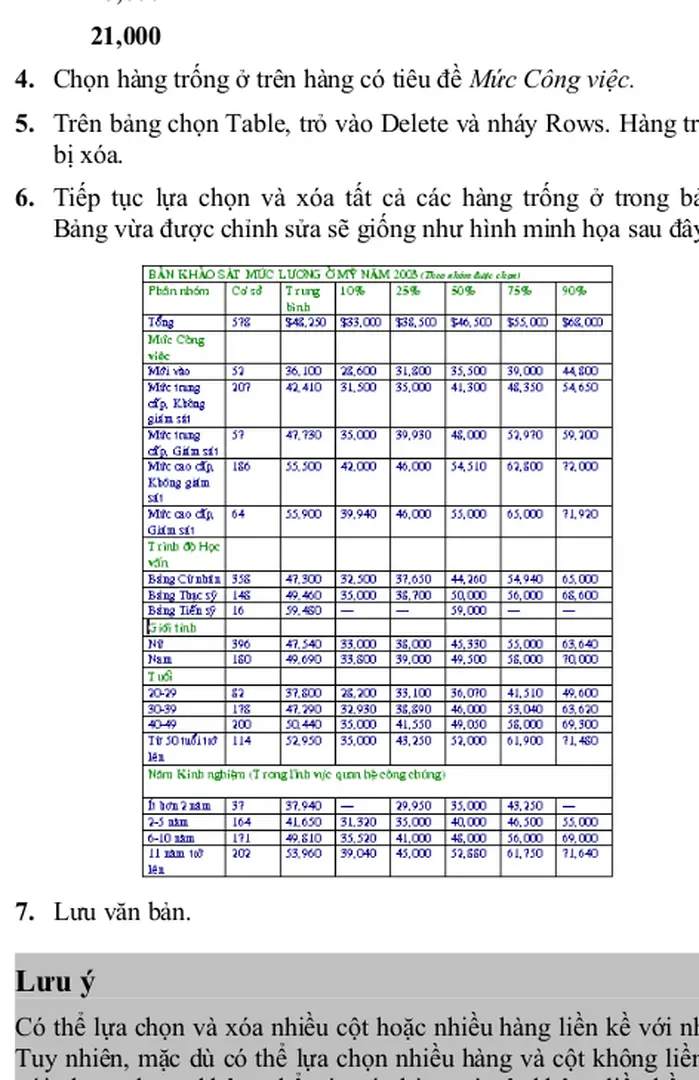 Bảng vừa được chỉnh sửa sẽ giống như hình minh họa sau đây: