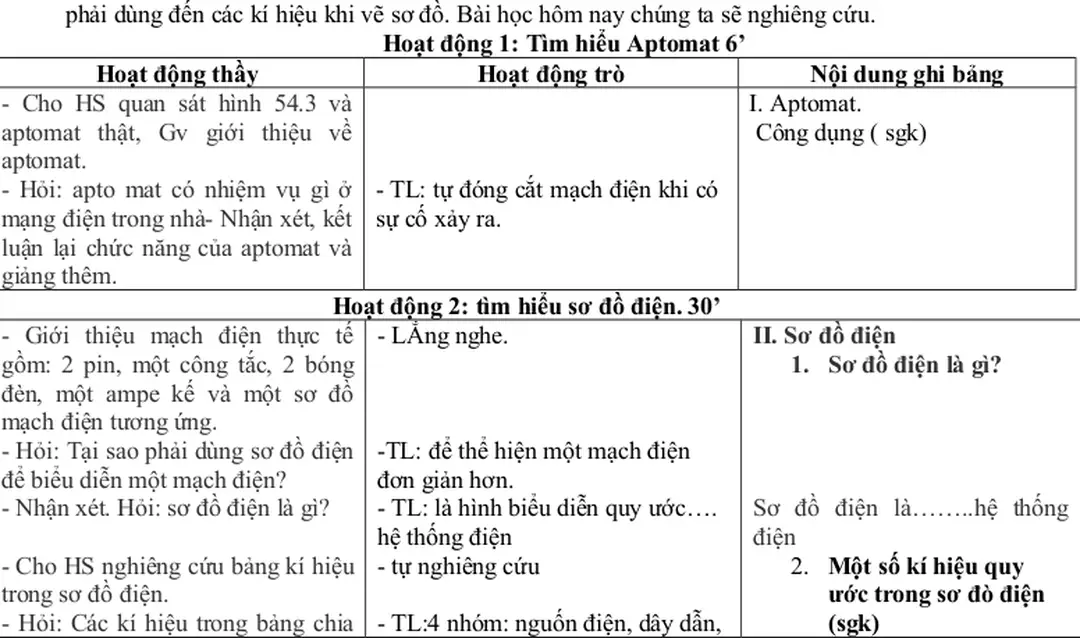 1. Sơ đồ điện là gì?