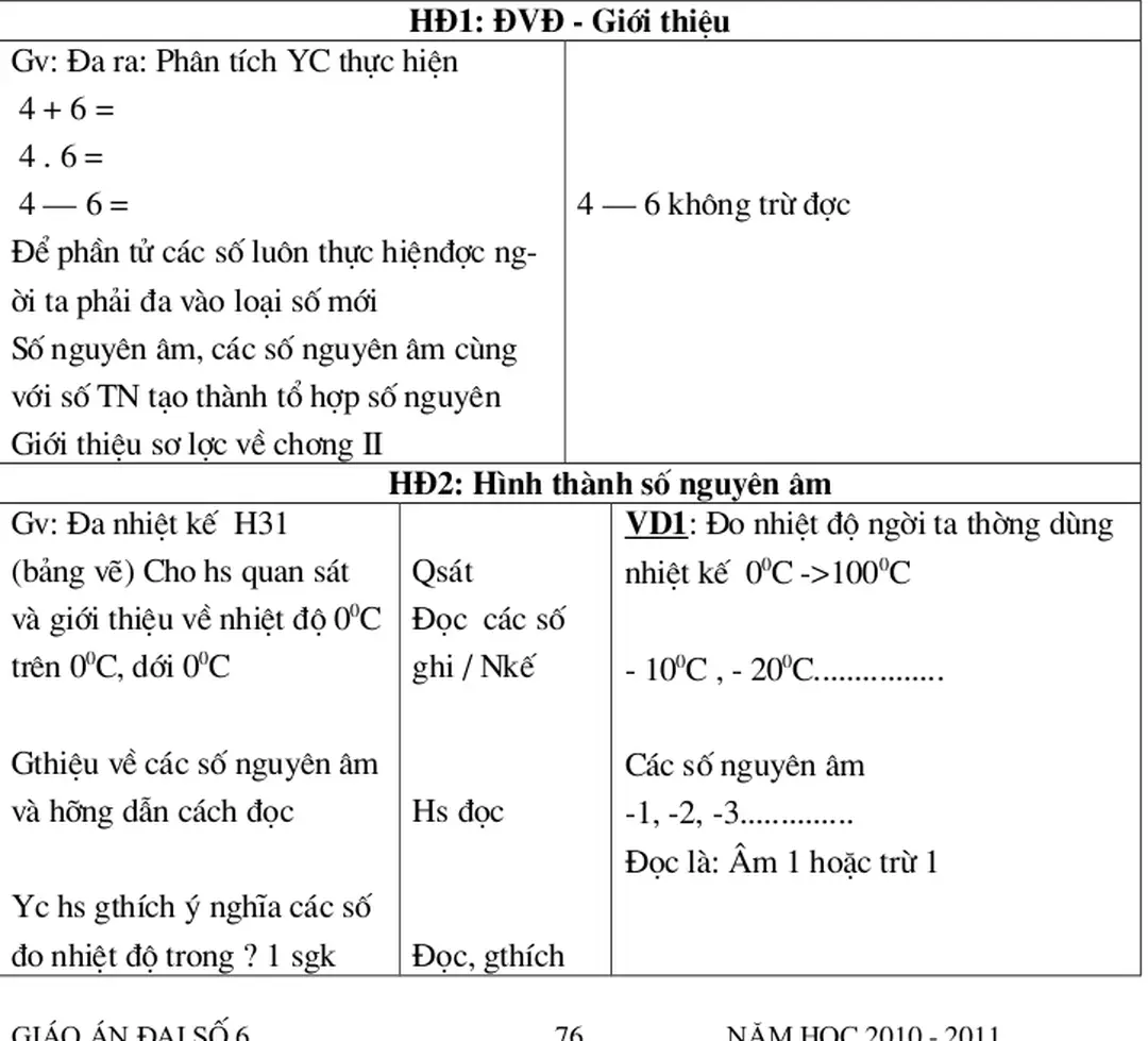                                               HĐ2: Hình thành số nguyên âm