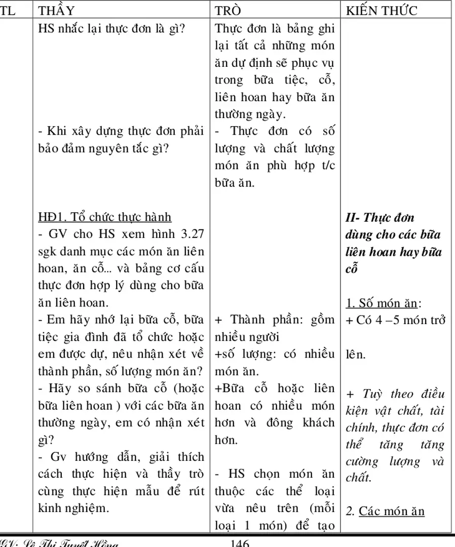 Bảng cơ cấu thực hiện bữa ăn, bữa liên hoan, bữa cỗ.