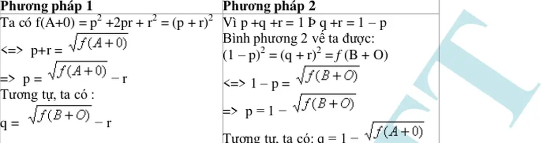 Bảng 1  Tương quan giữa các nhóm máu, kiểu gene và tần số của chúng   