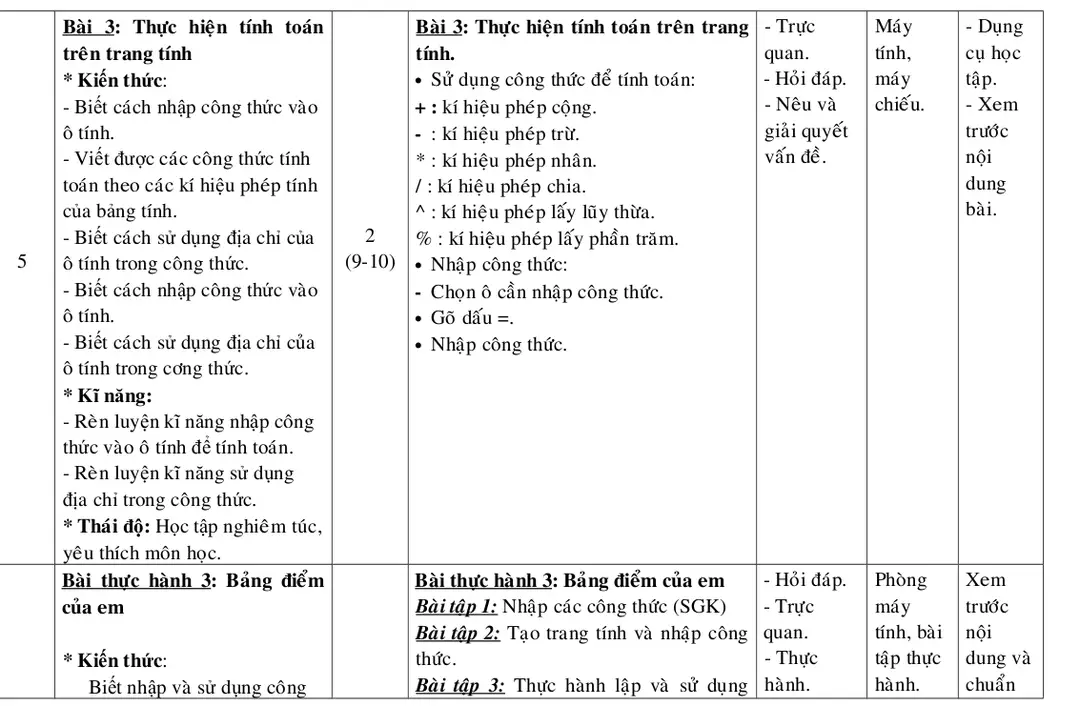 Bài thực hành 3: Bảng điểm cuûa em