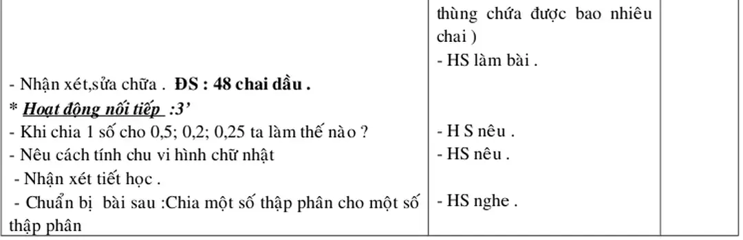 Bảng phụ phụ viết sẵn tên riêng , từ mượn nước ngoài , ngày tháng đáng nhớ: Bác sỹ  Lu-I Pa-xtơ , cậu bé Giô – dép, thuốc Vắc –xin , ngày   6/7/1885(ngày   Giô-dép   được   đưa   đến gặp   bác   sỹ   Lu-I   Pa-xtơ)   ,   7/7/1885   (   ngày