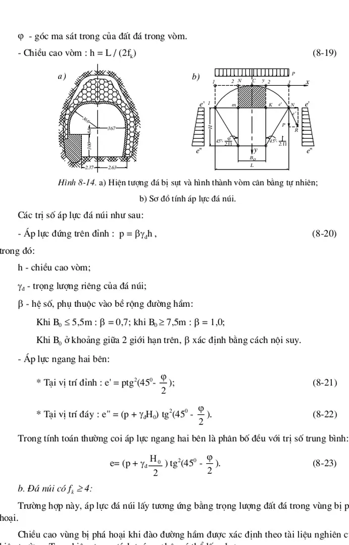 Hình 8-14. a) Hiện tượng đá bị sụt và hình thành vòm cân bằng tự nhiên; 